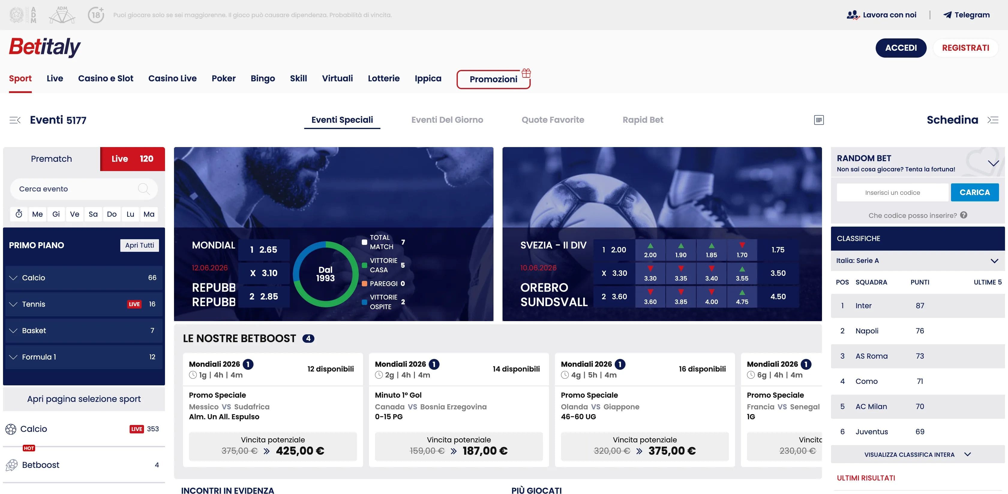 Betitaly casino siti scommesse non AAMS
